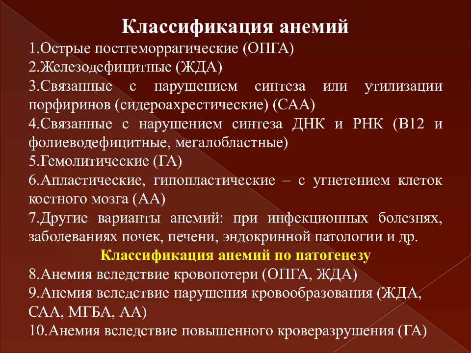 Анемия (низкий гемоглобин)