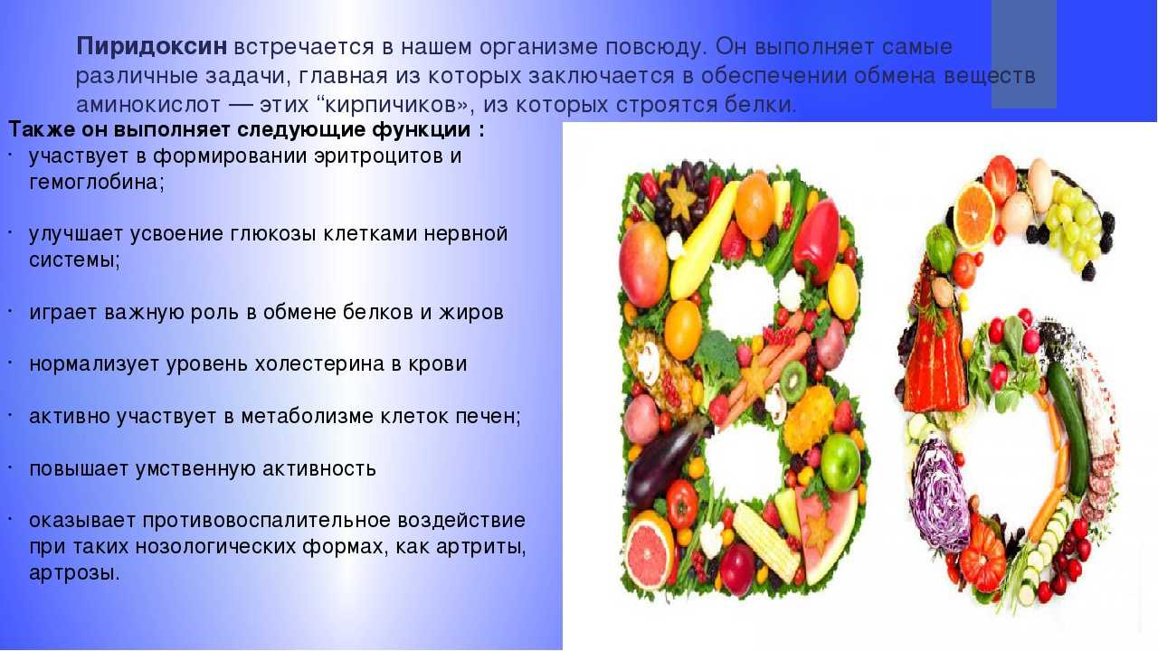 Заболевание витамина 6. Роль витамина b6 в организме человека. Витамин в6 функции. Витамин б6 пиридоксин. Витамин б6 функции в организме.