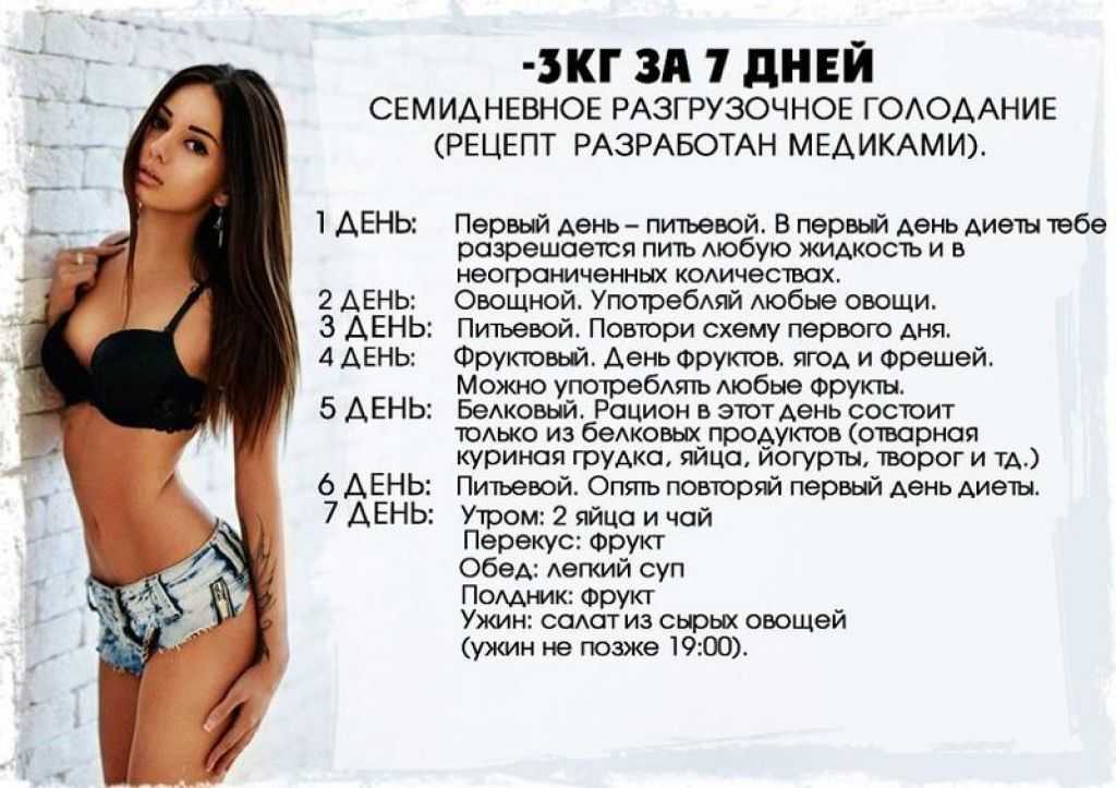 Похудеть к лету: советы, этапы по месяцам, особенности выбора диеты