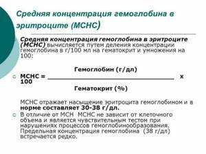 Гемоглобин норма у женщин по возрасту в таблице