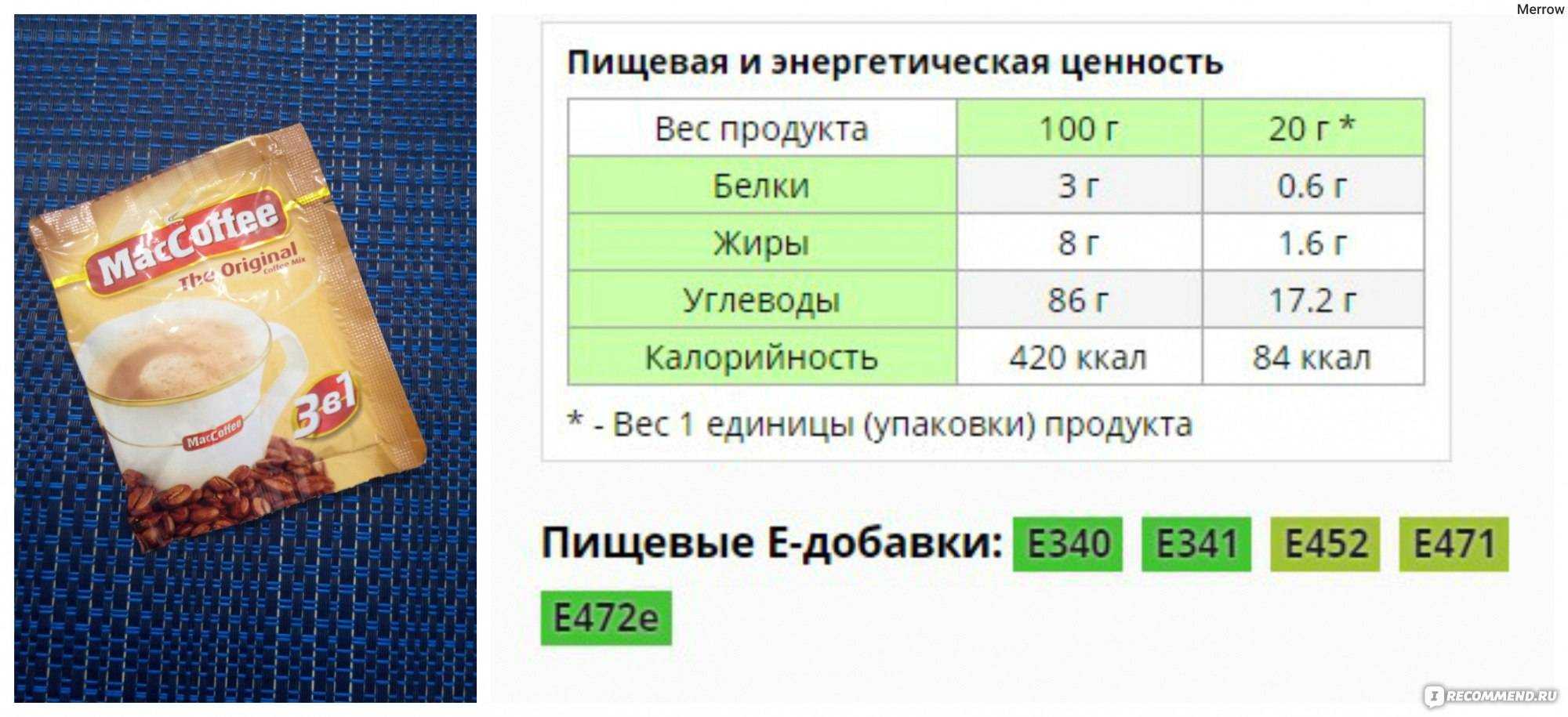 Кофе с молоком — состав и калорийность. польза и вред кофе с молоком