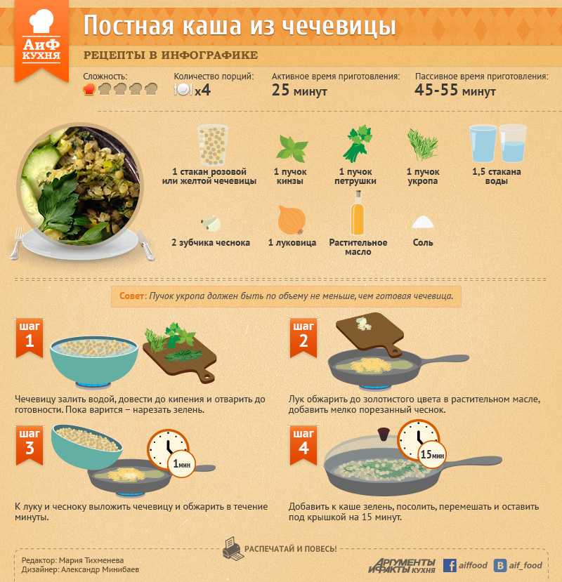Как правильно варить чечевицу.