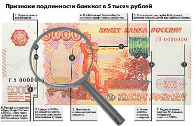 Перфорация толстой кишки — симптомы, диагностика, лечение | университетская клиника