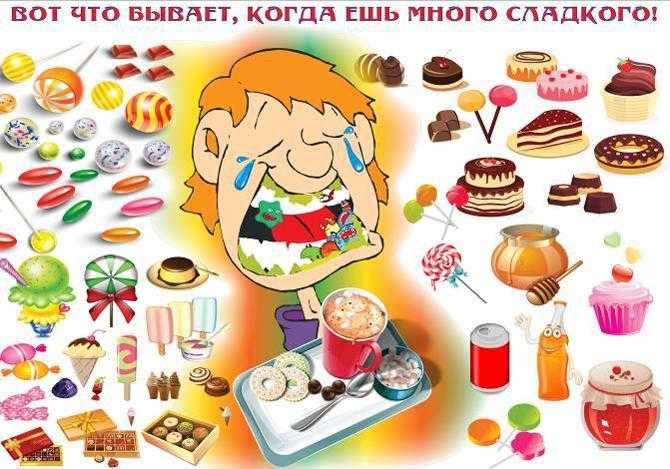 Полезные и вредные продукты питания для зубов
