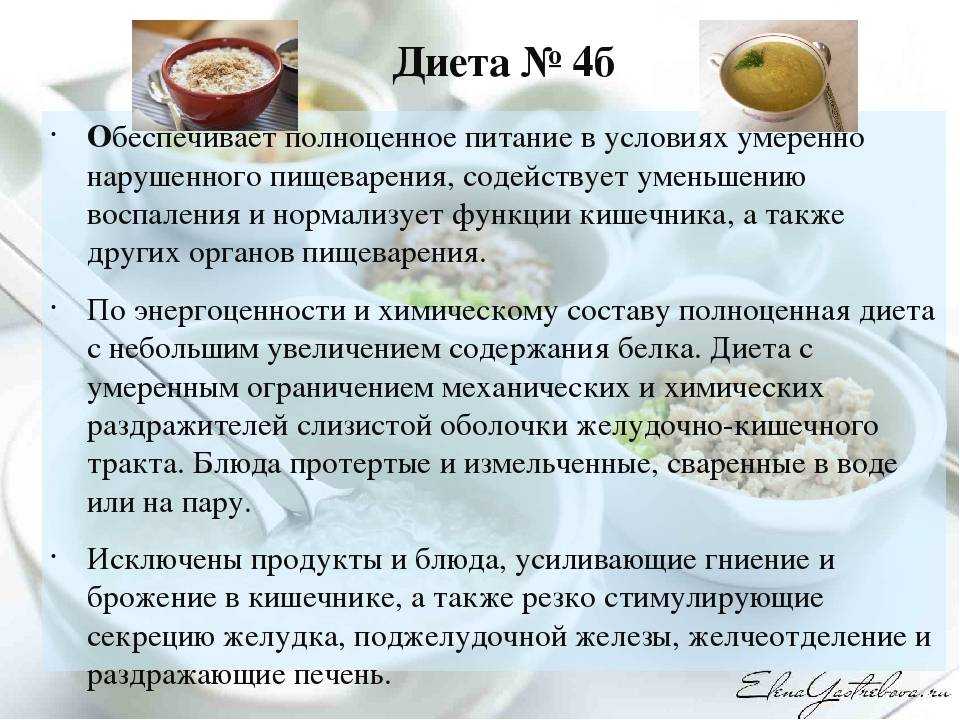 Продукты для здорового кишечника