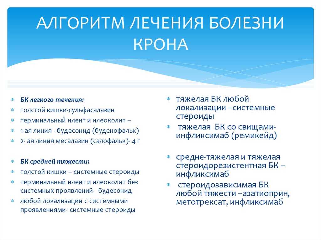 Болезнь крона лечение. Немедикаментозная терапия болезни крона. Принципы терапии болезни крона.. Лечение болезнь корона. Схема лечения болезни крона.