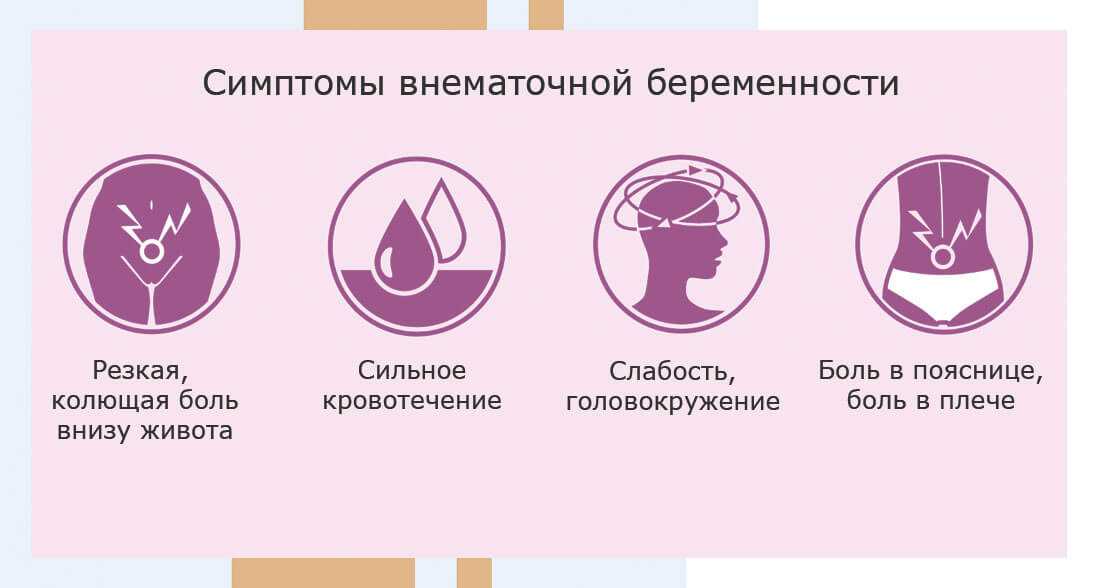 Коричневые выделения во время беременности на ранних сроках: причины возникновения, наличие болей, нормы и отклонения, последствия