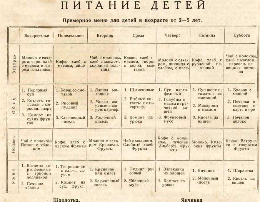 8 супер-продуктов при диарее, которые способны облегчить состояние ребёнка