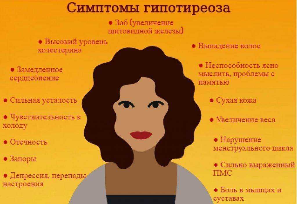 Почему печень вырабатывает много плохого холестерина?