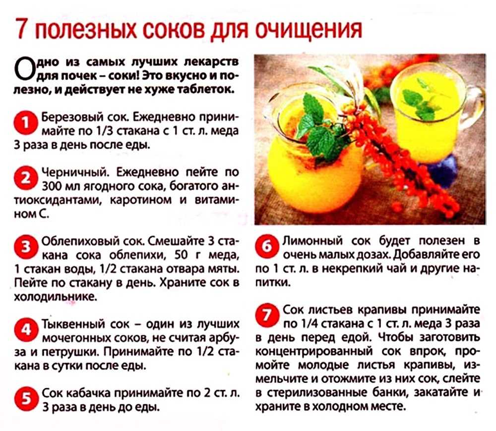 Очищение почек в домашних условиях – народные средства - медицина на "добро есть!"