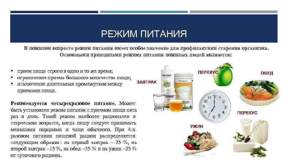 Особенности ухода за лежачими больными, что необходимо знать