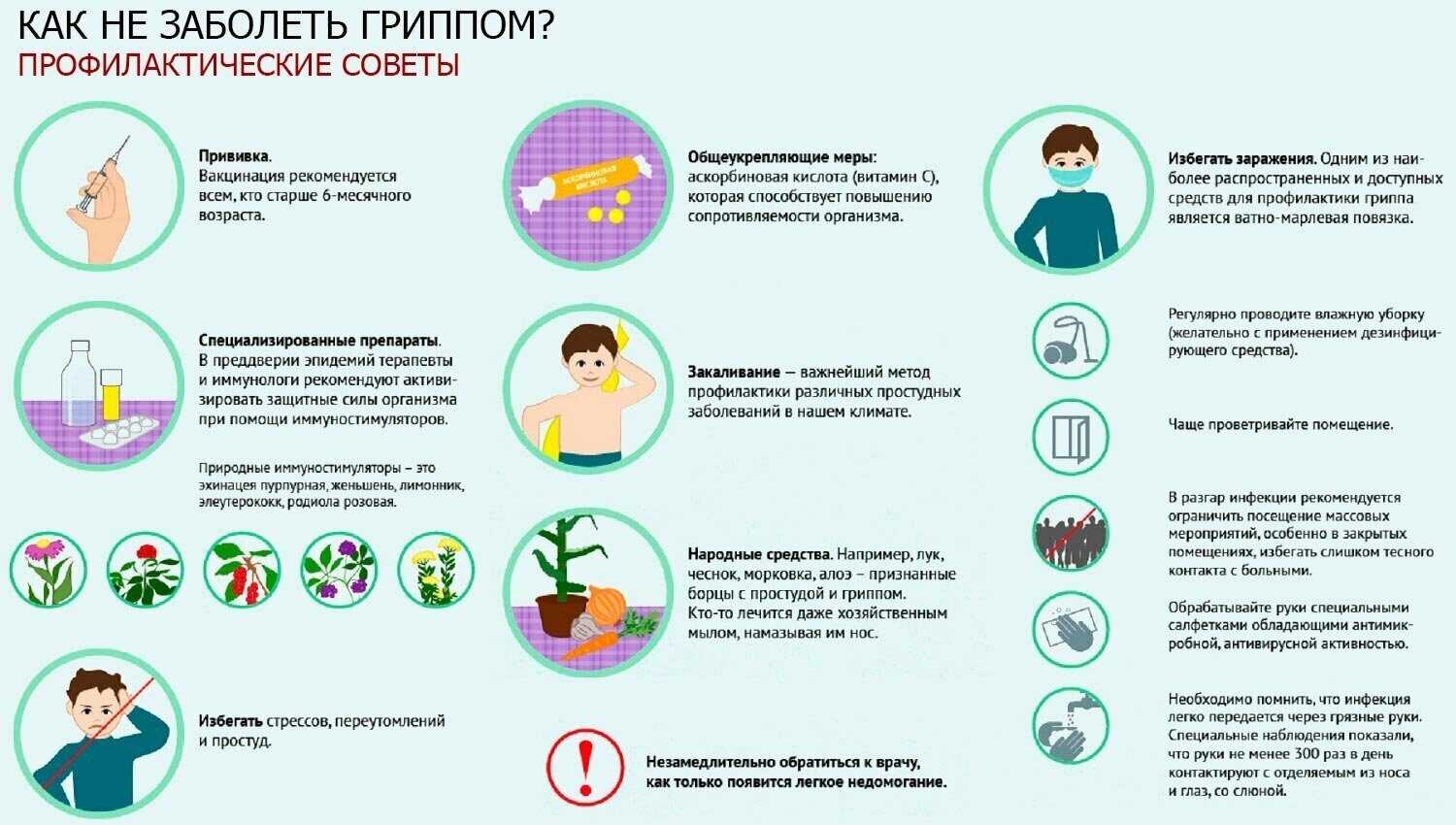 Как вылечить сильный насморк - что помогает от соплей, лечение насморка