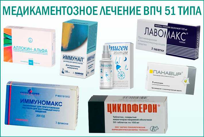 Впч у мужчин: симптомы, причины, лечение | colgate®