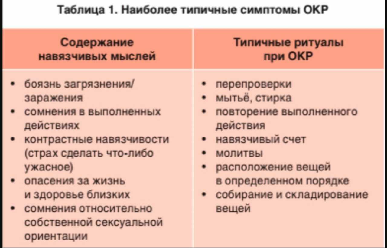 Penzadoctor - новости - новости