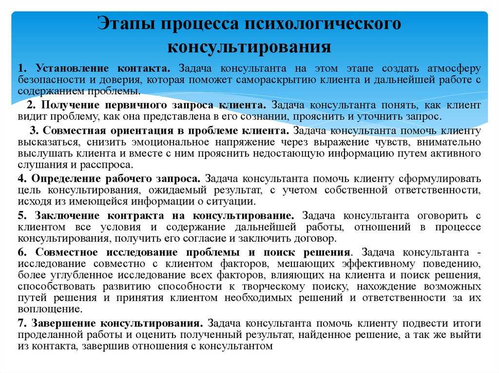 Невозможность построить отношения как запрос для работы с психологом. часть…