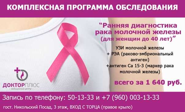 Рак молочной железы: первые признаки, факторы риска и меры профилактики