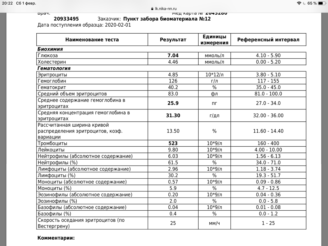 Количество тромбоцитов ниже нормы что это значит. Анализ крови тромбоциты норма.