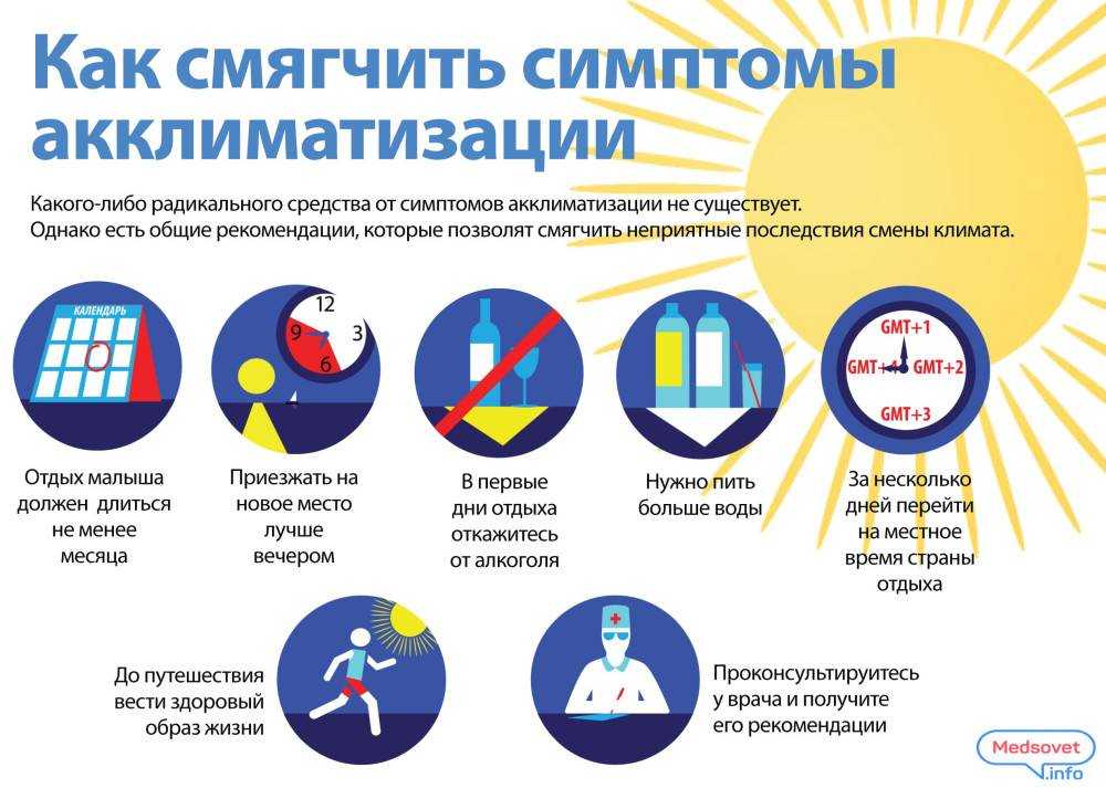 Профилактика простуды у грудничков и детей до 1 года