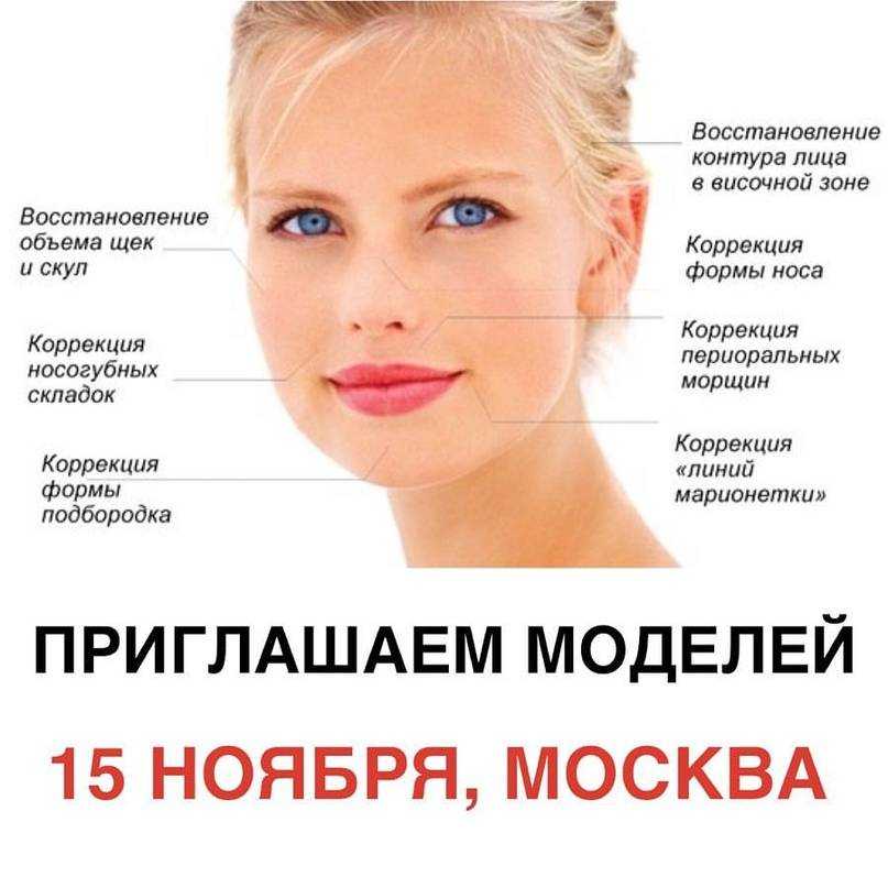 Rf-лифтинг лица [что это такое]: показания к процедуре, виды, особенности проведения