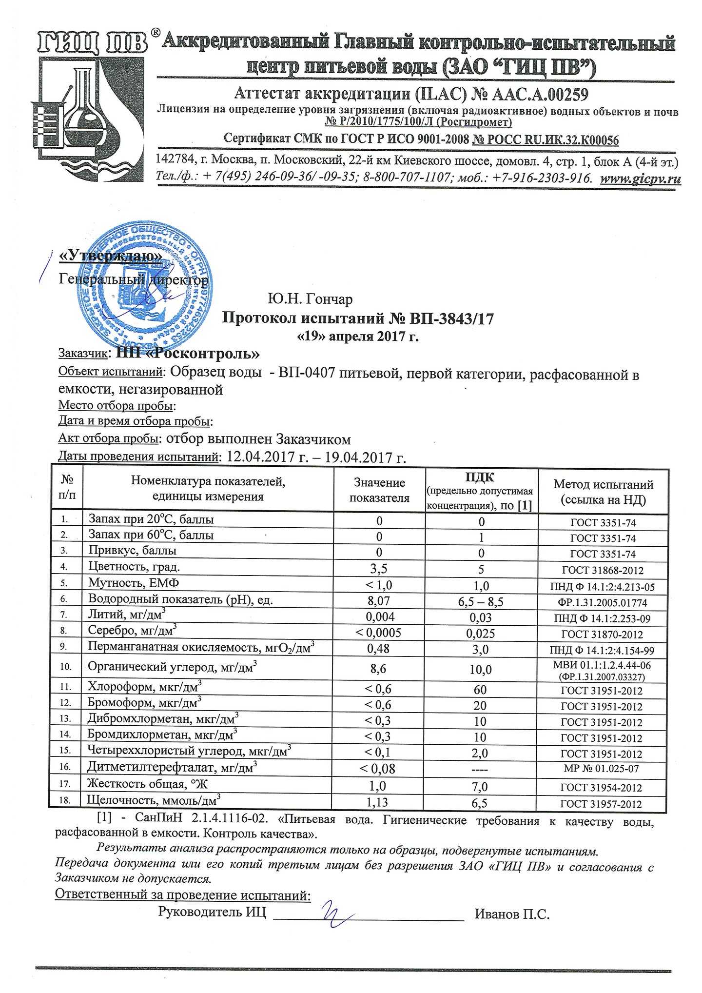 Много пить воды: полезно или нет, вред и польза