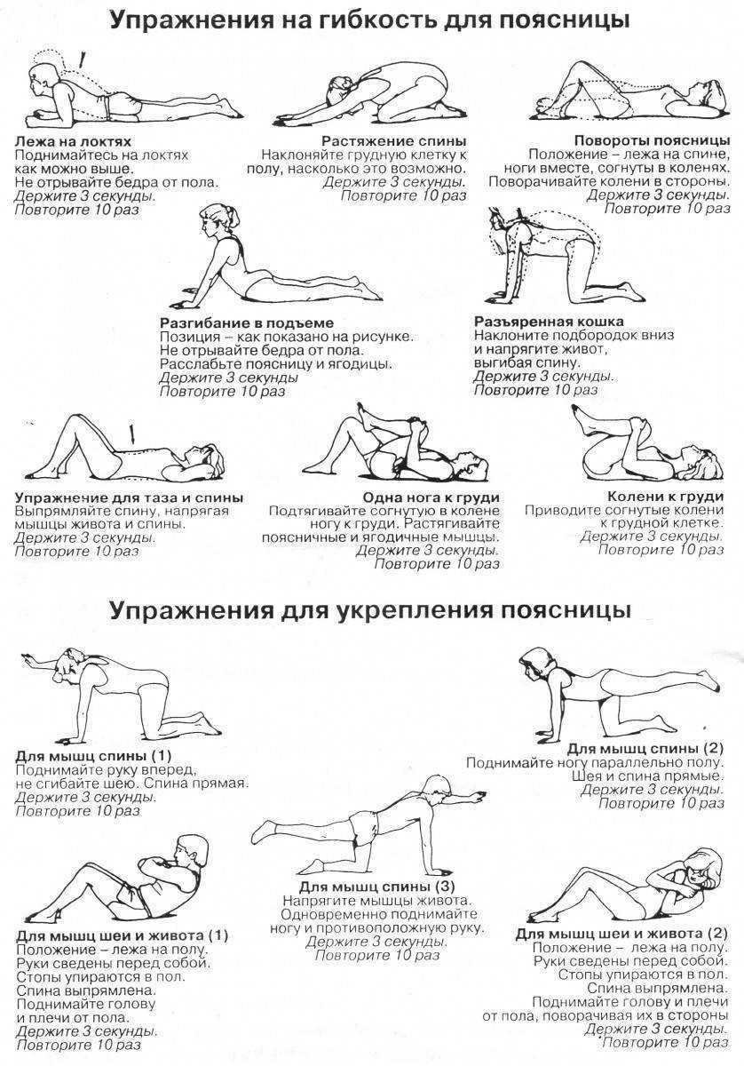 Как держать спину прямо