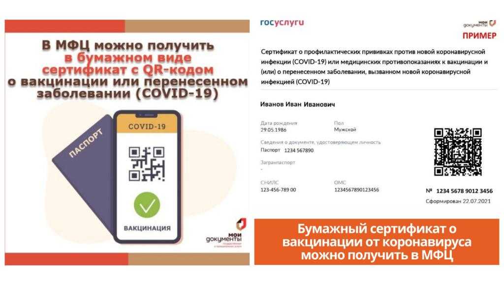 Как я покупала сертификат о вакцинации. расследование «правмира»