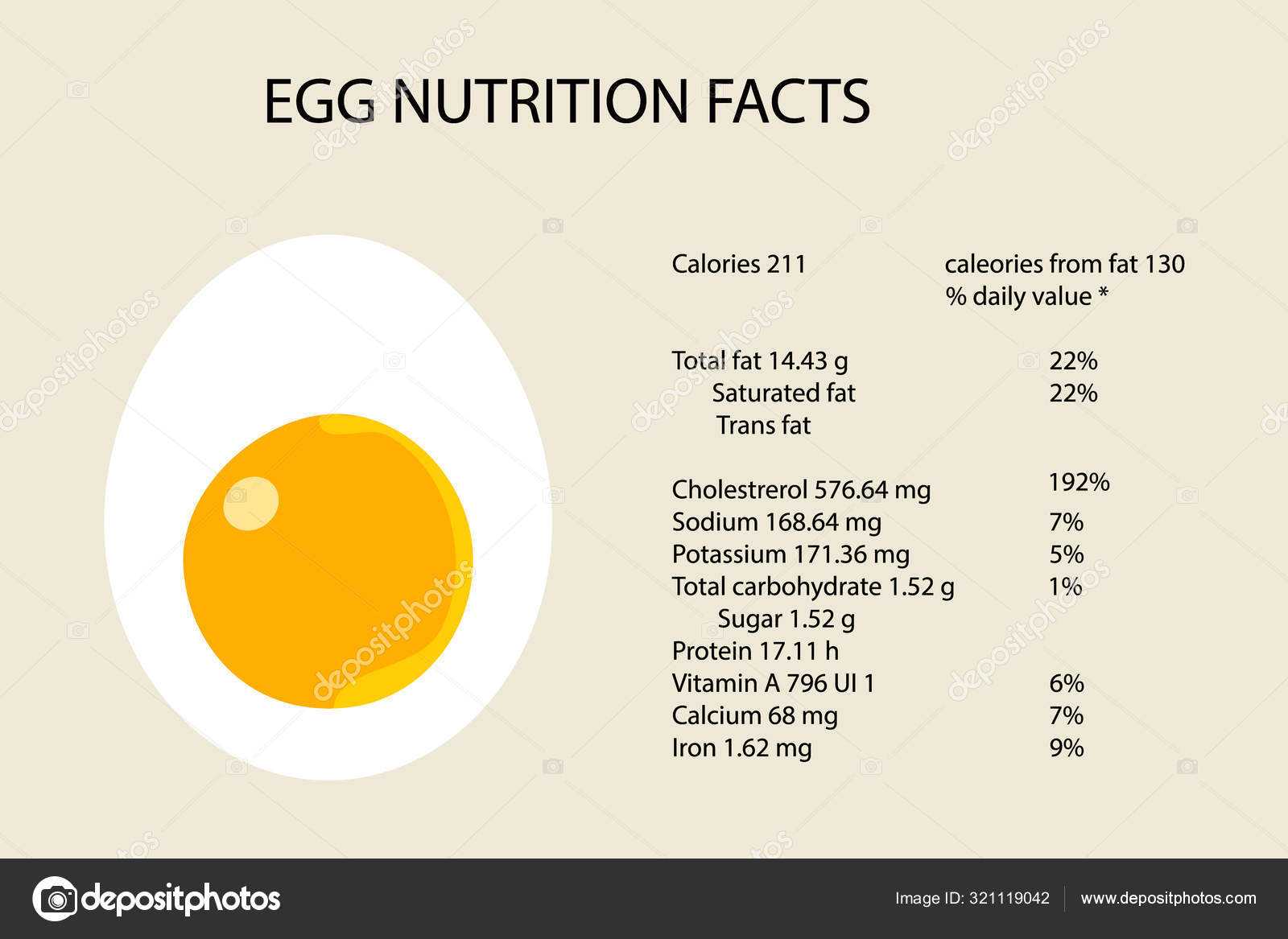 Сколько калорий в яйце вареном 1 штука