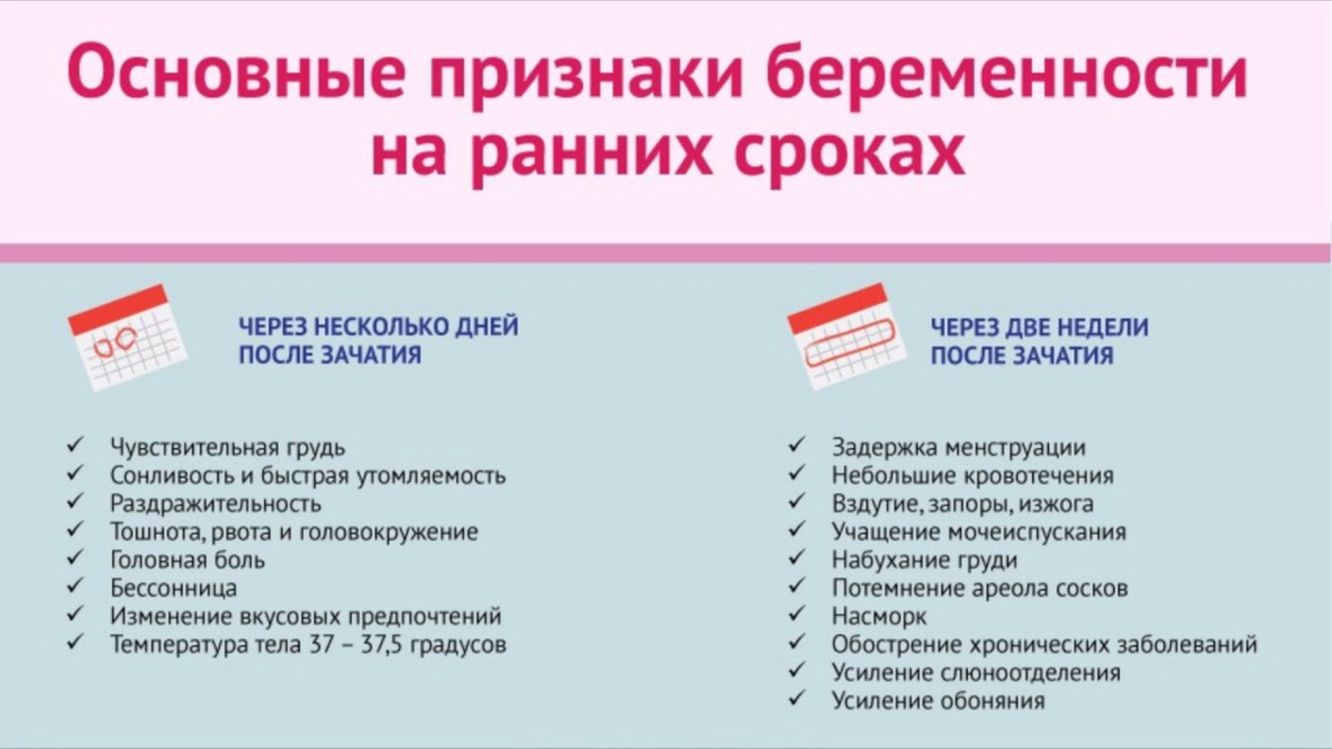 Розовые выделения у женщин: причины, лечение