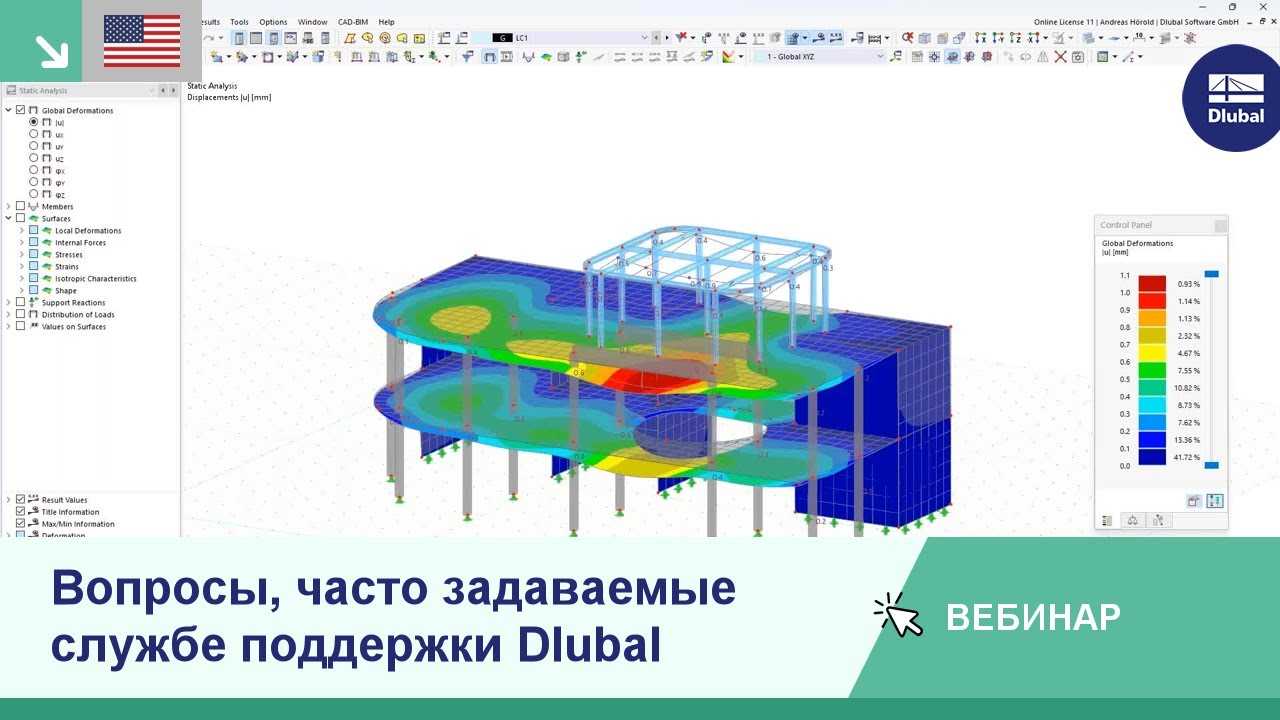 Прерывание беременности: причины и последствия