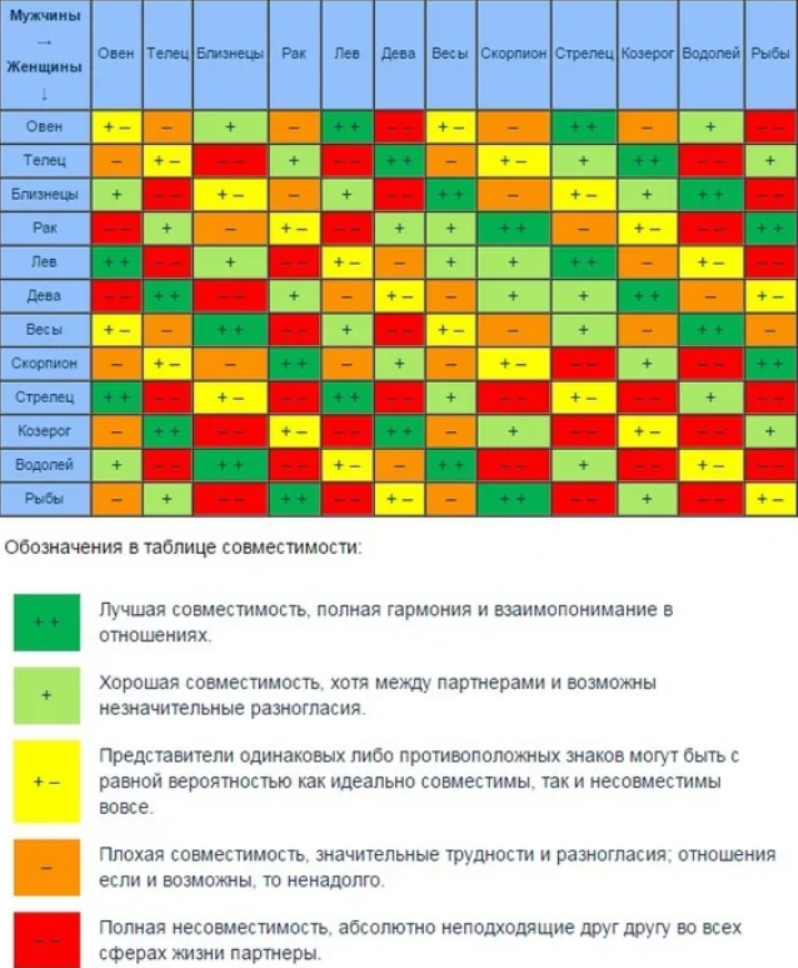 Значение имени яна и карма