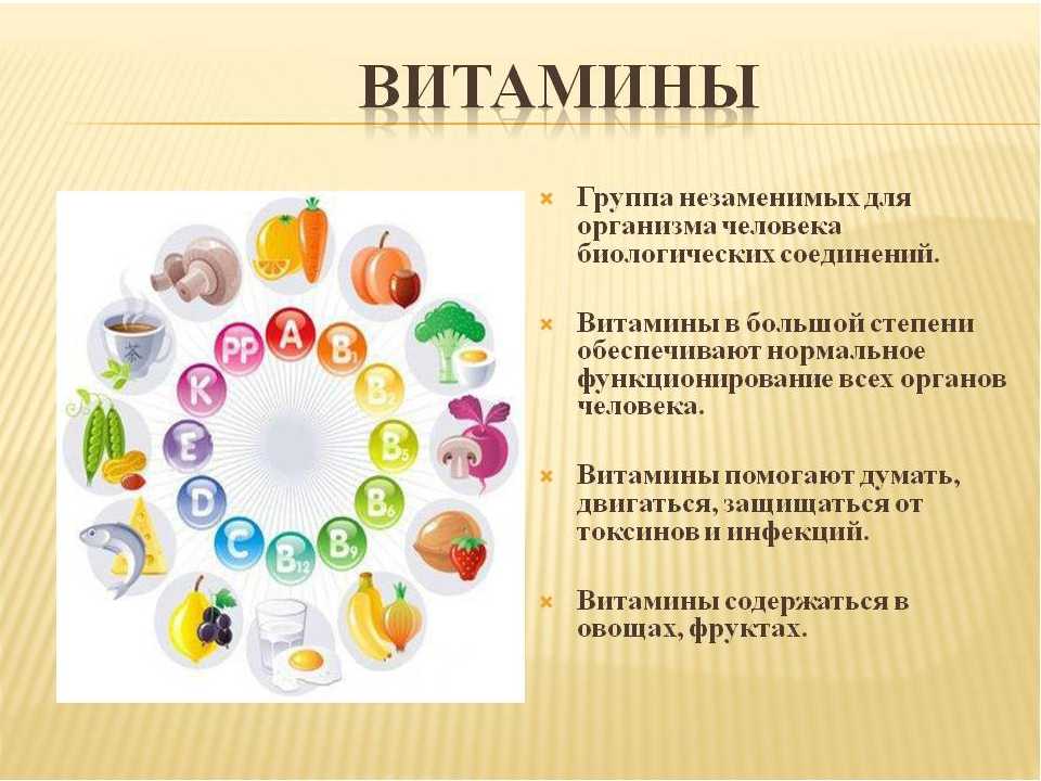 Витамины для детей: комплексы и польза для организма | food and health