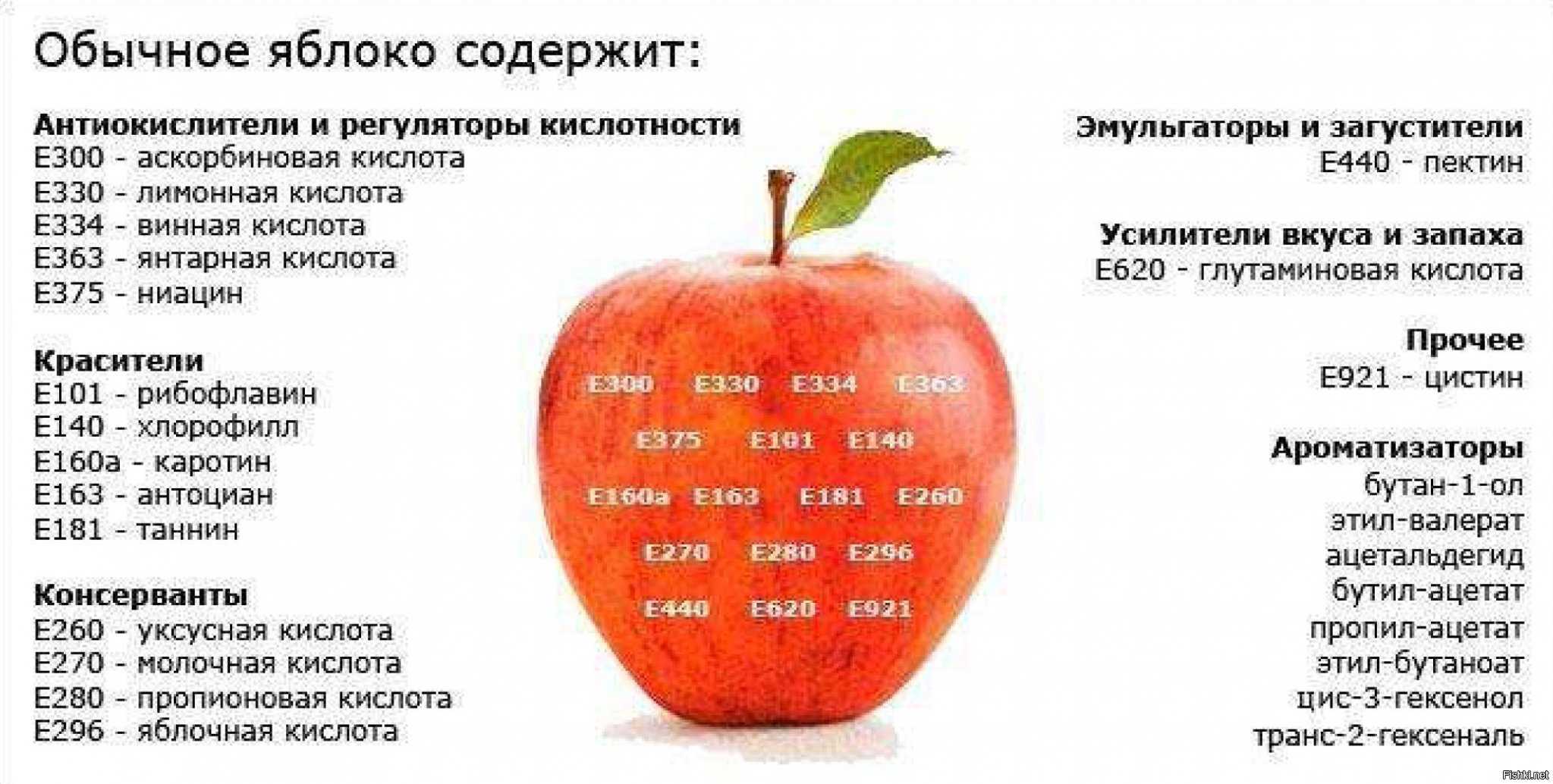 Сколько весит мешок картошки: сетчатый, капроновый, джутовый?