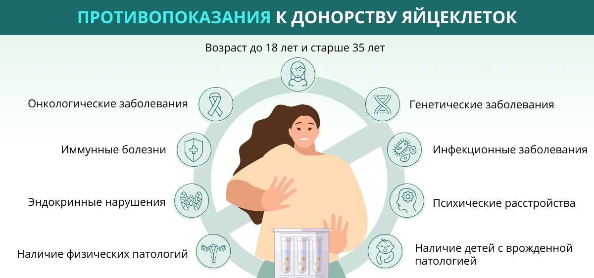 Дети эко и возможные последствия в будущем