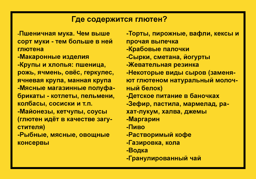 10 мифов и фактов о метаболизме: откуда берется лишний вес и как его убрать? | университетская клиника