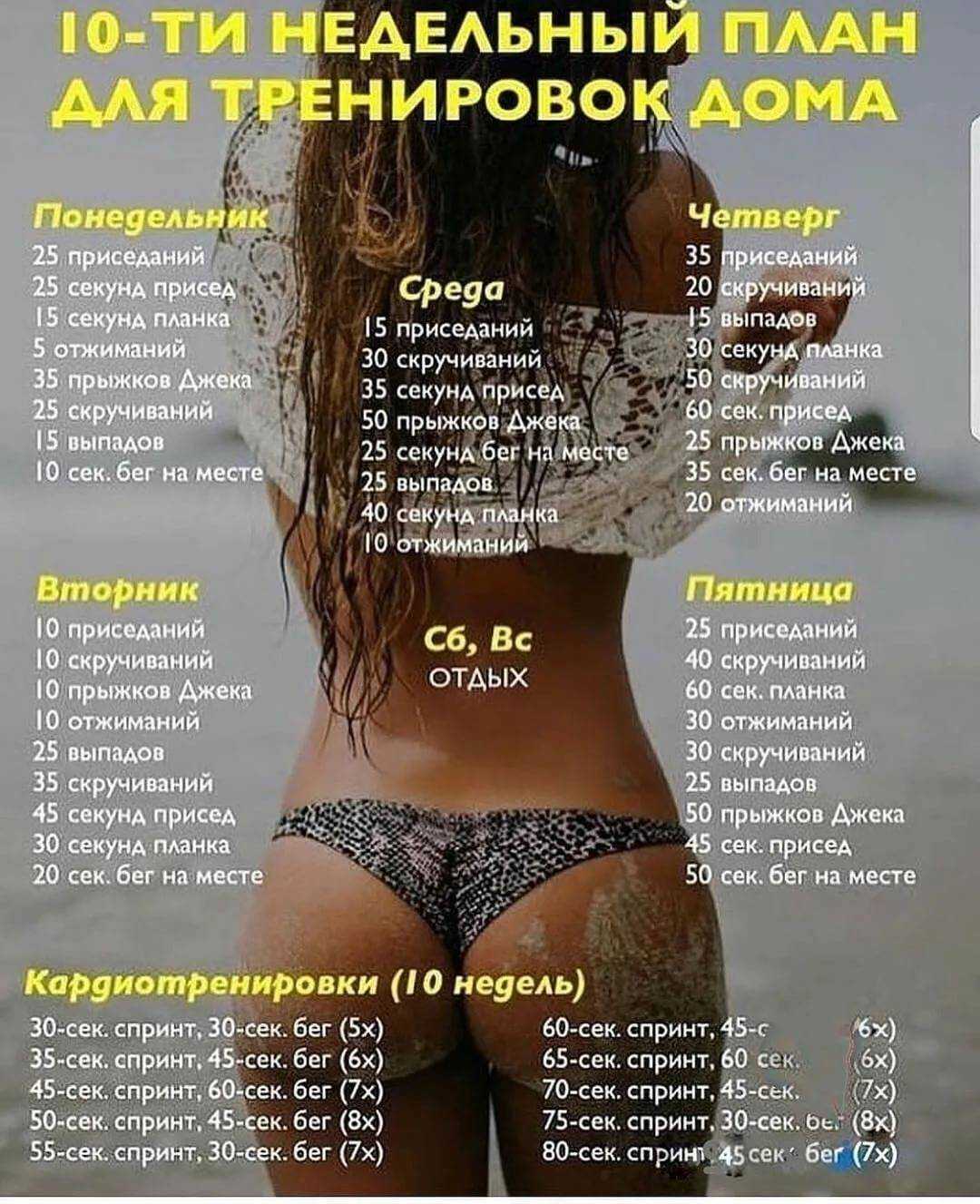 Как похудеть к лету быстро и правильно: гарантированный результат | medded.ru