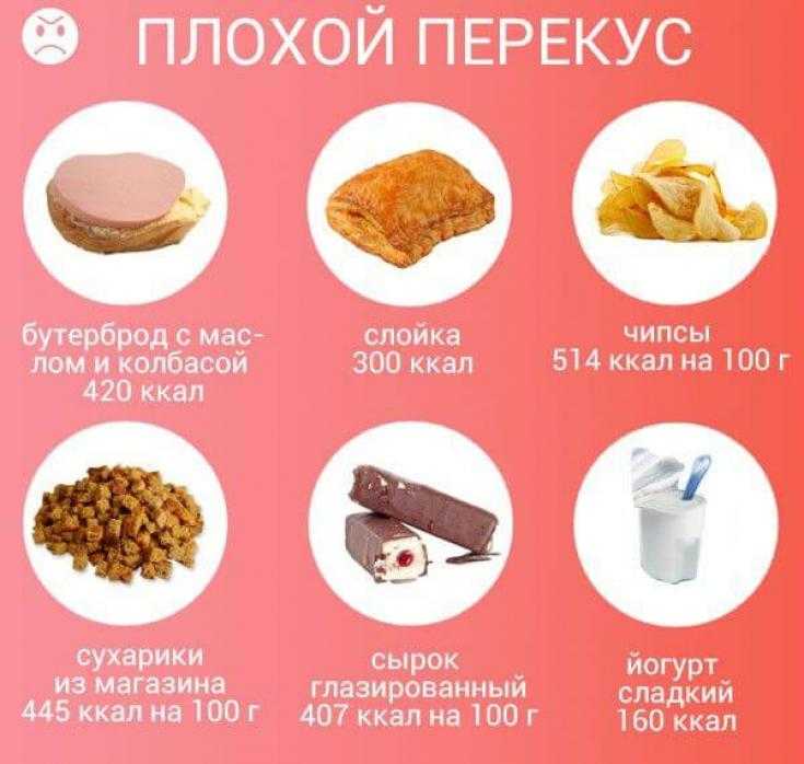 Лакомство под названием «светлогорье»