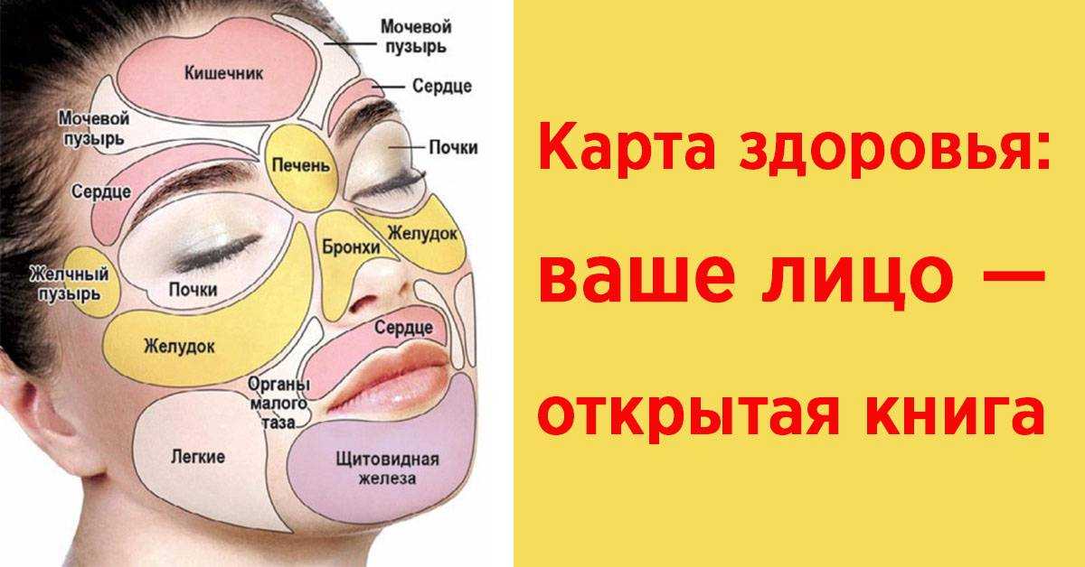 Уход за кожей с акне: советы и рекомендации