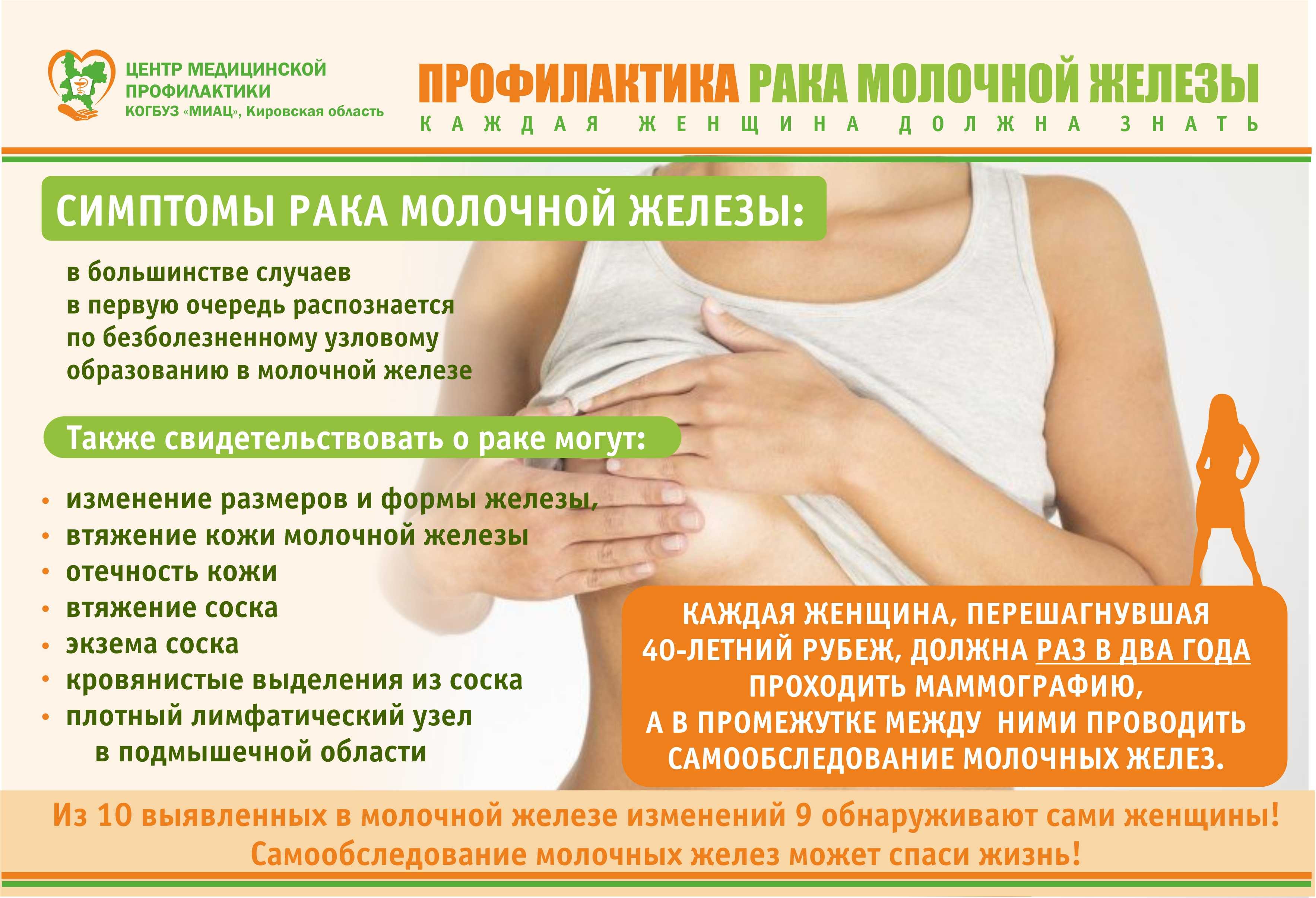 Подготовка груди к кормлению