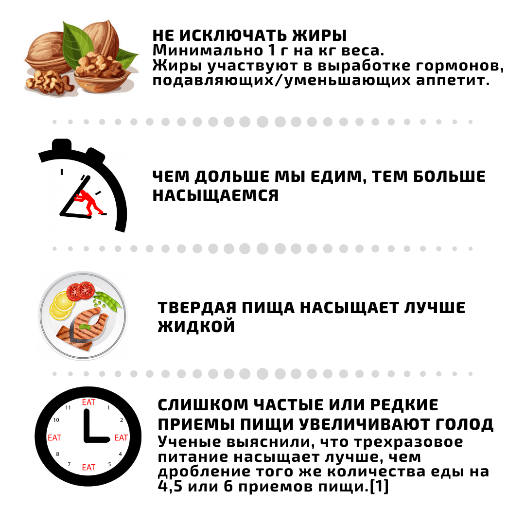 Как сжигать дополнительные калории, или как усилить похудение