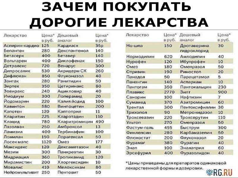 Метронидазол. инструкция по применению. справочник лекарств, медикаментов, бад