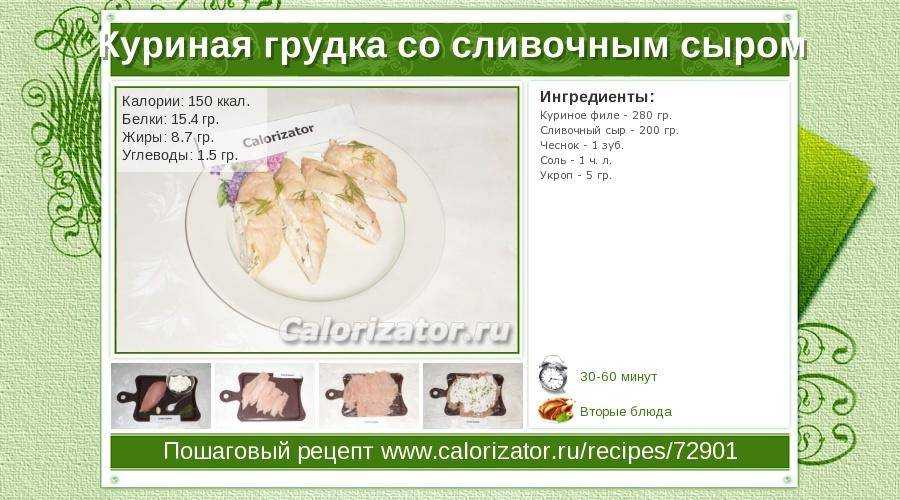 Полезные свойства куриной грудки