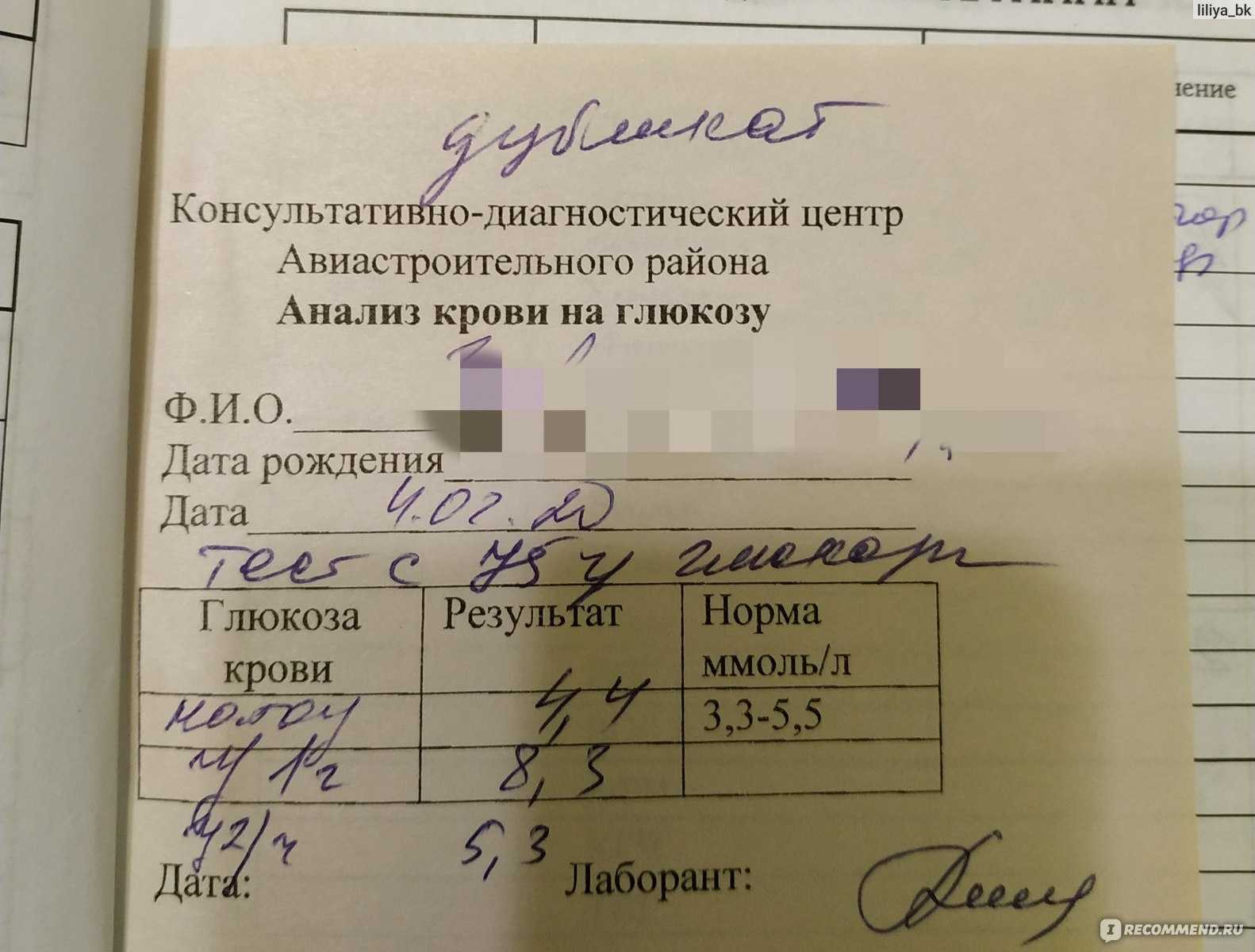 Гипергликемия все что вам нужно знать о высоких сахарах - кгбуз горбольница №12