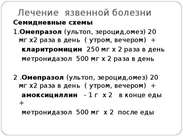 Язва желудка и язва двенадцатиперстной кишки.!