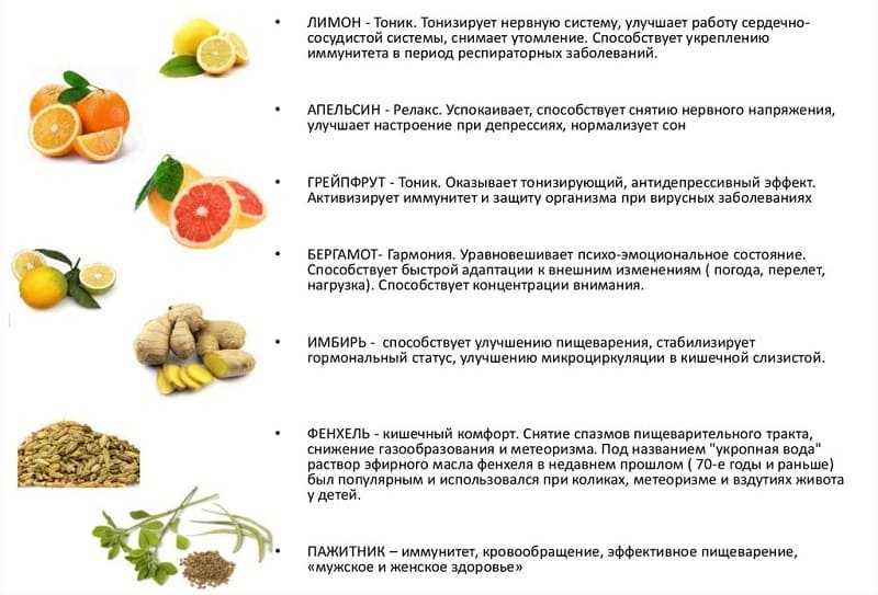 Как восстановить силы и психику после сильного стресса