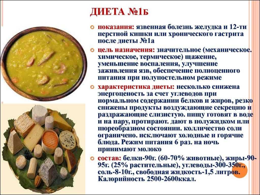 Лечебная диета №1: меню, продукты, рецепты | food and health