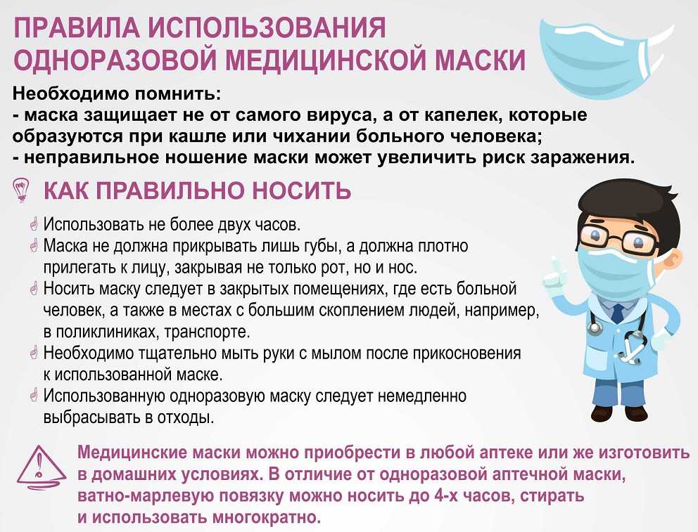 Временные рекомендации стар «об оказании экстренной и неотложной стоматологической помощи в условиях эпидемии коронавирусной инфекции» (7 апреля 2020 года) | стоматологическая ассоциация россии (стар) | официальный сайт