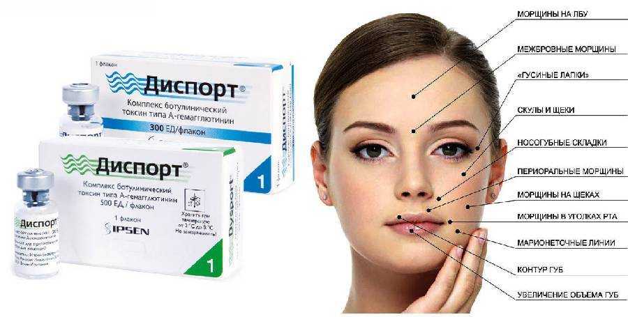Ботокс для волос: 5 вещей, которые нужно знать об этой процедуре
