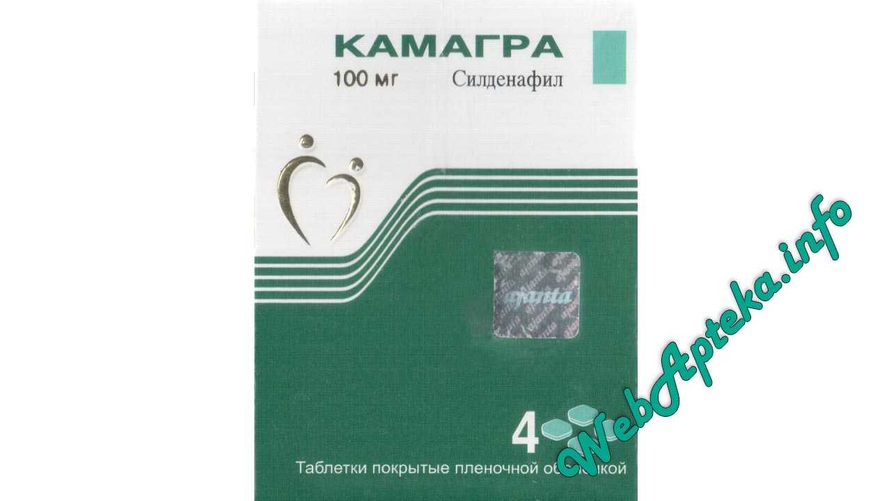 Камагра гель – инструкция по применению: что входит в состав препарата и насколько он эффективен