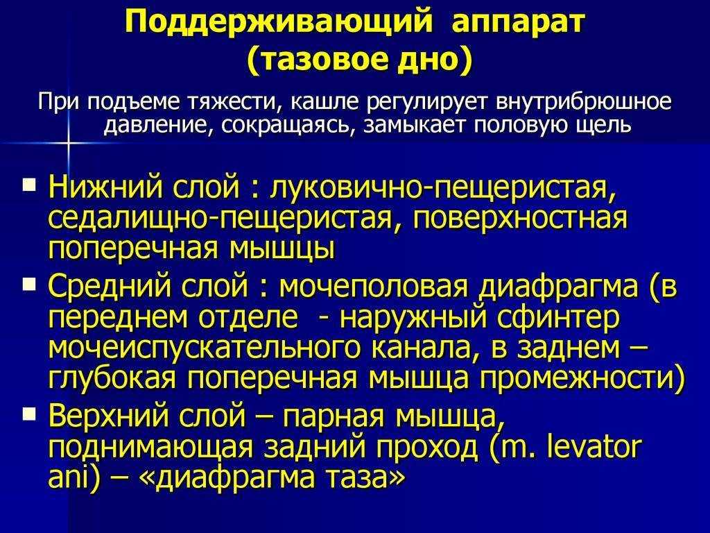 Пролапс матки