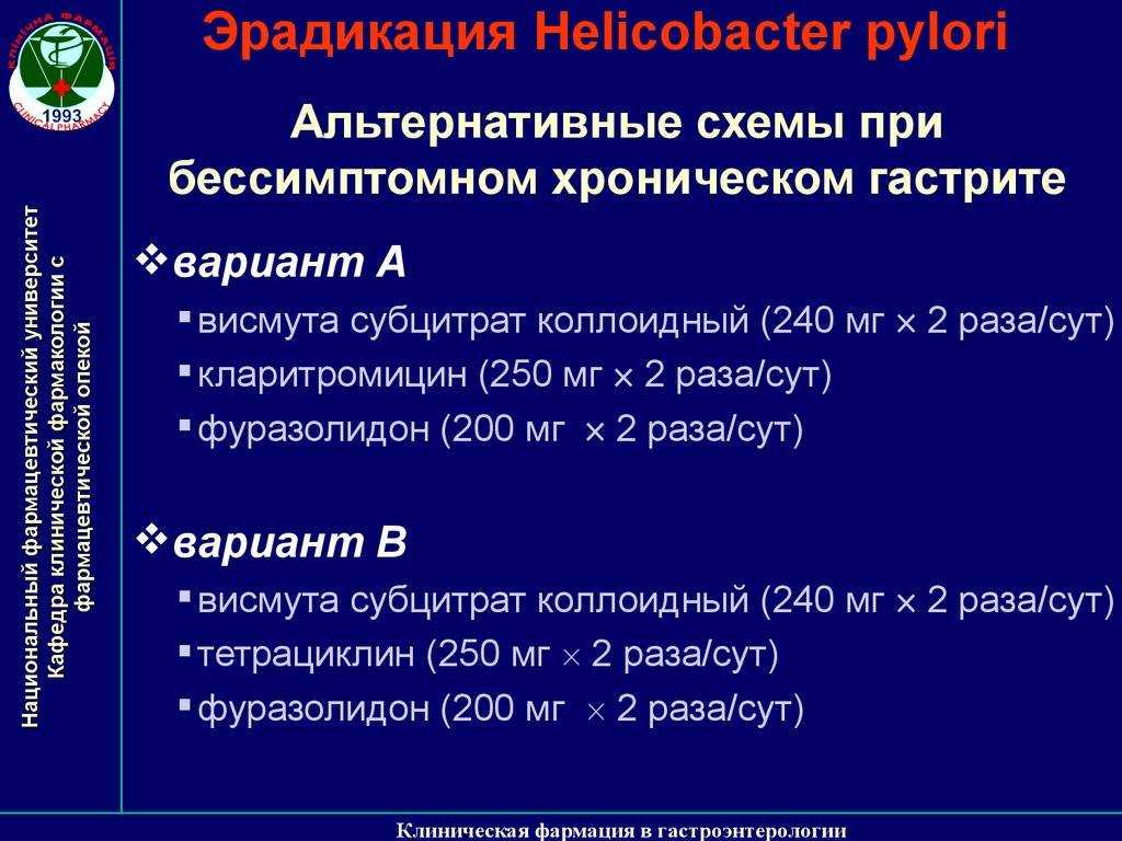 Лечение хеликобактер пилори без антибиотиков схема